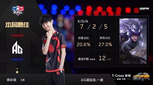 阶段的连胜 阶段的连胜